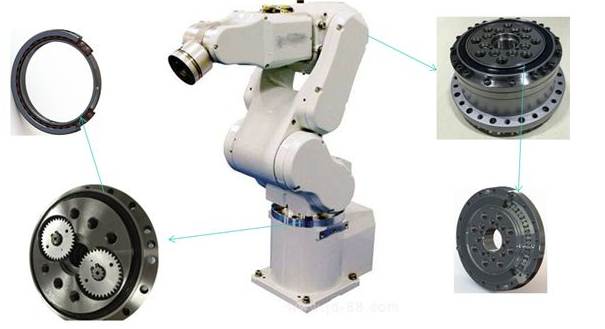 機器人減速機專用軸承